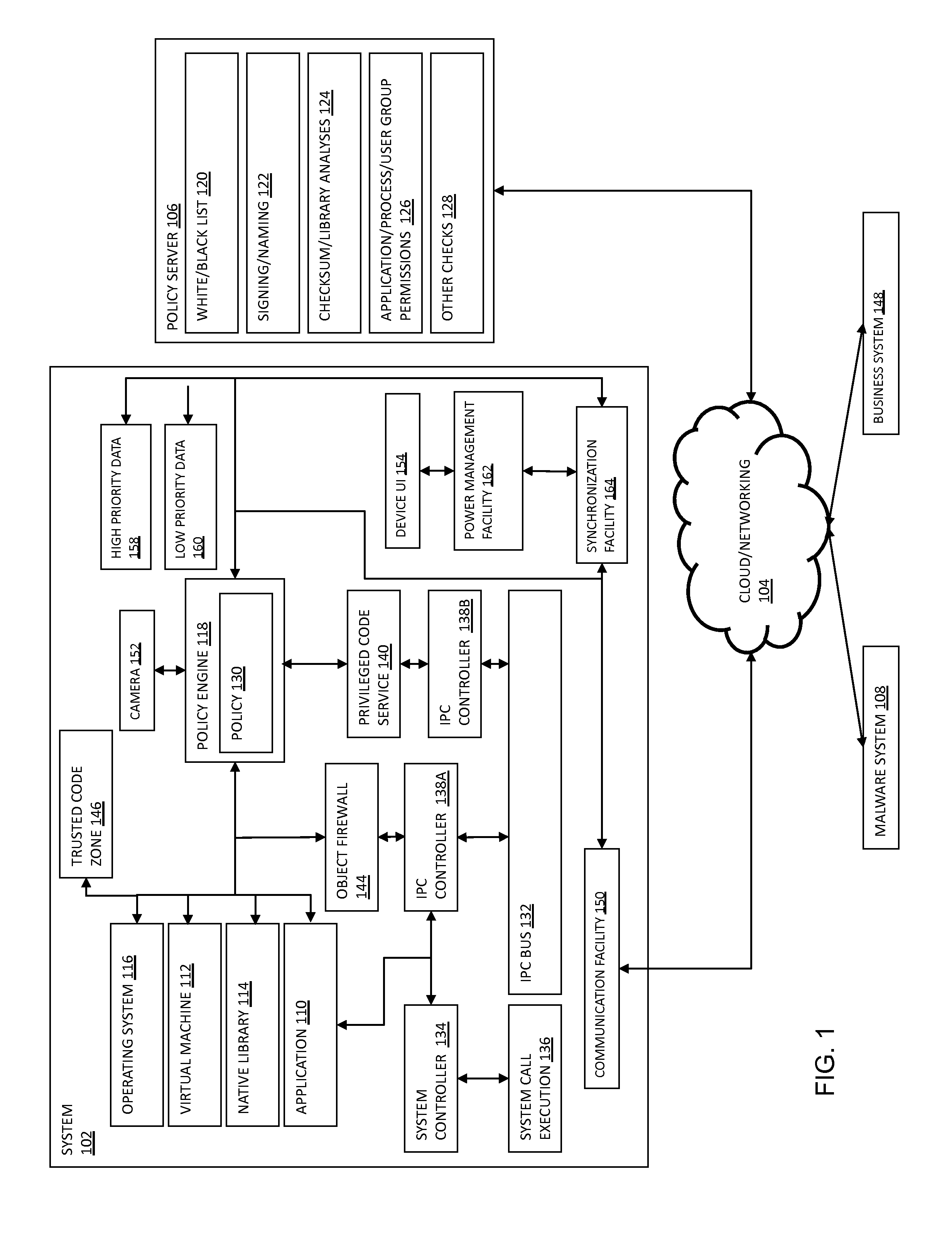Systems and methods for enhancing mobile device security with a processor trusted zone