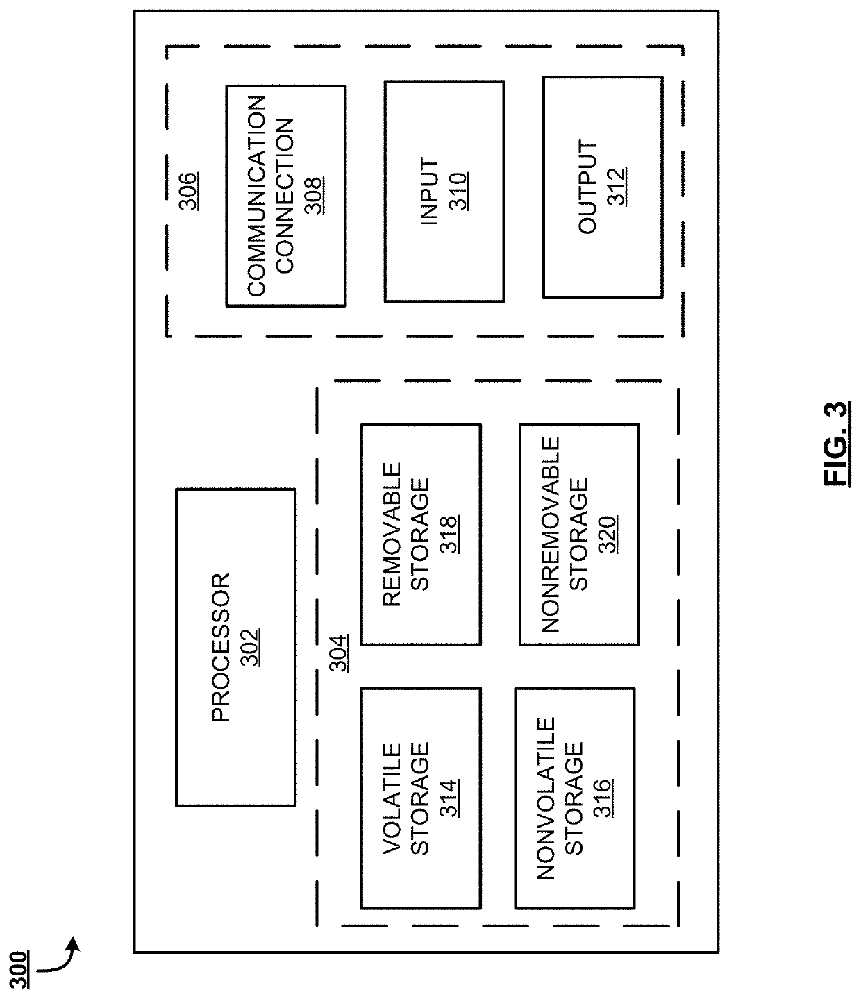 Systems and methods for anomaly detection and survival analysis for physical assets