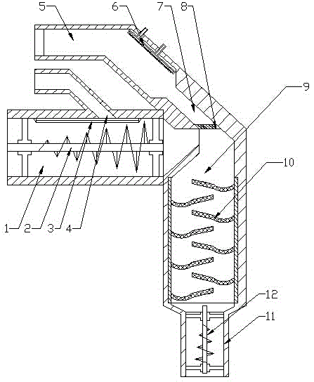 A flue gas purification device at the tail of a fluidized boiler