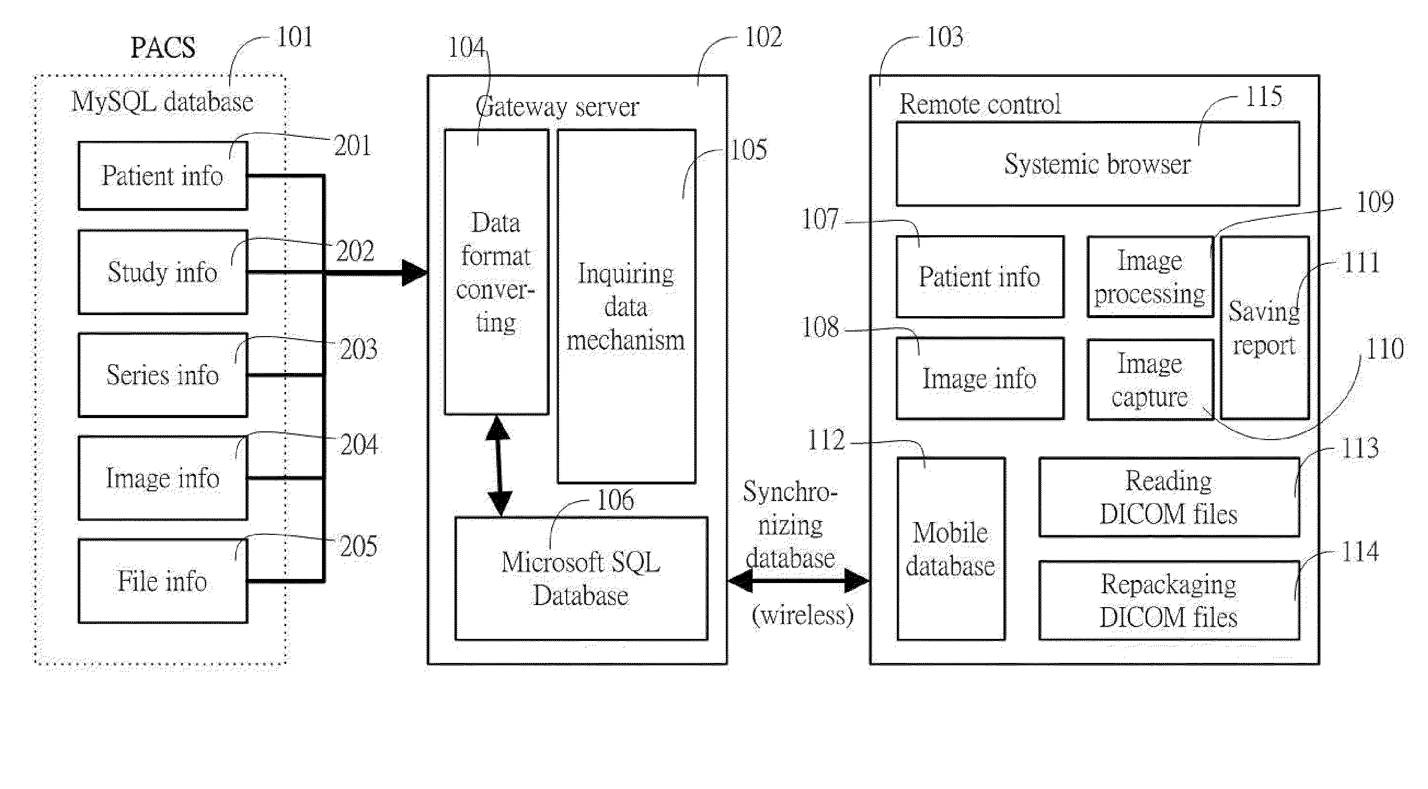 12-lead ECG and image teleconsultation information system