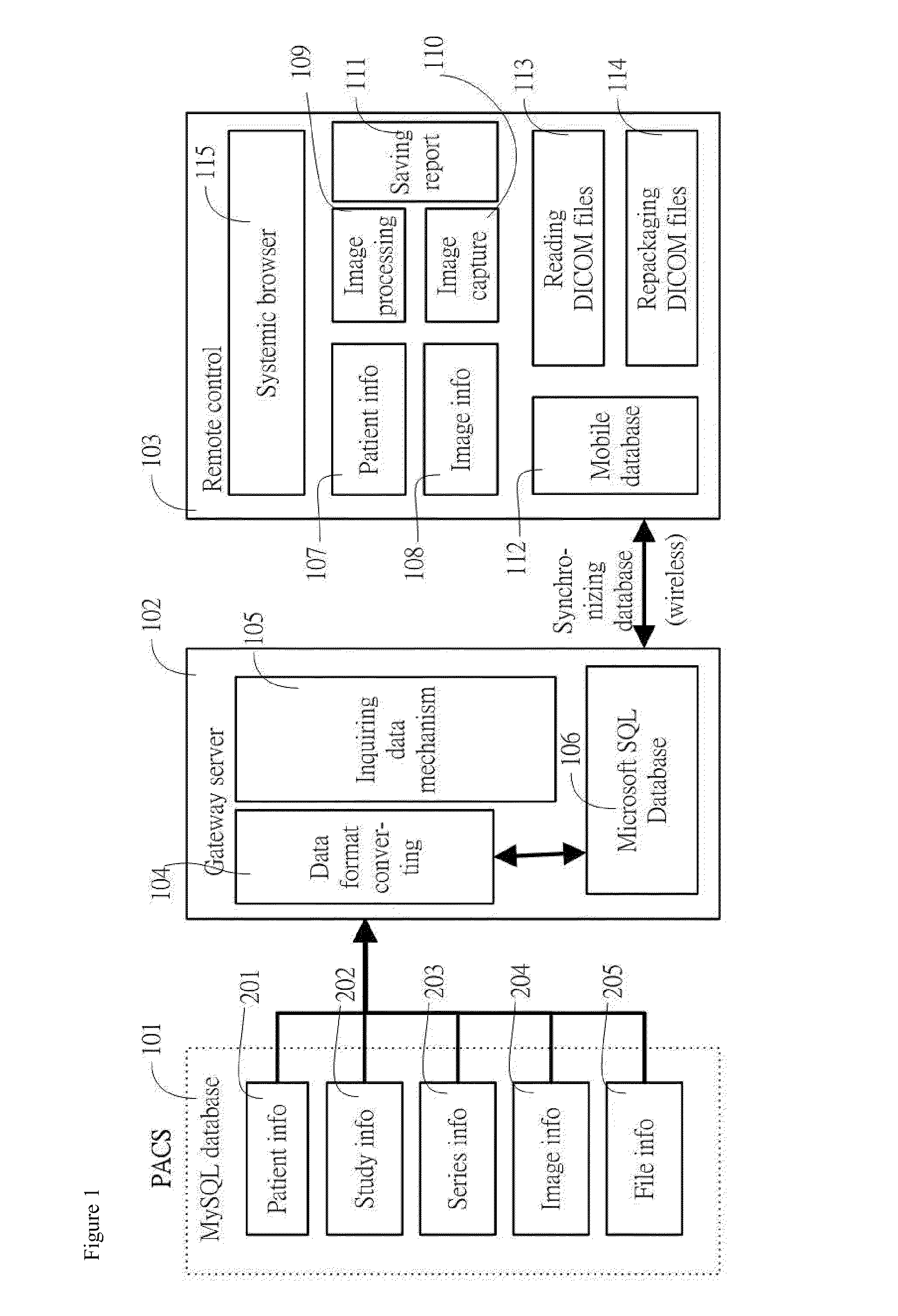 12-lead ECG and image teleconsultation information system