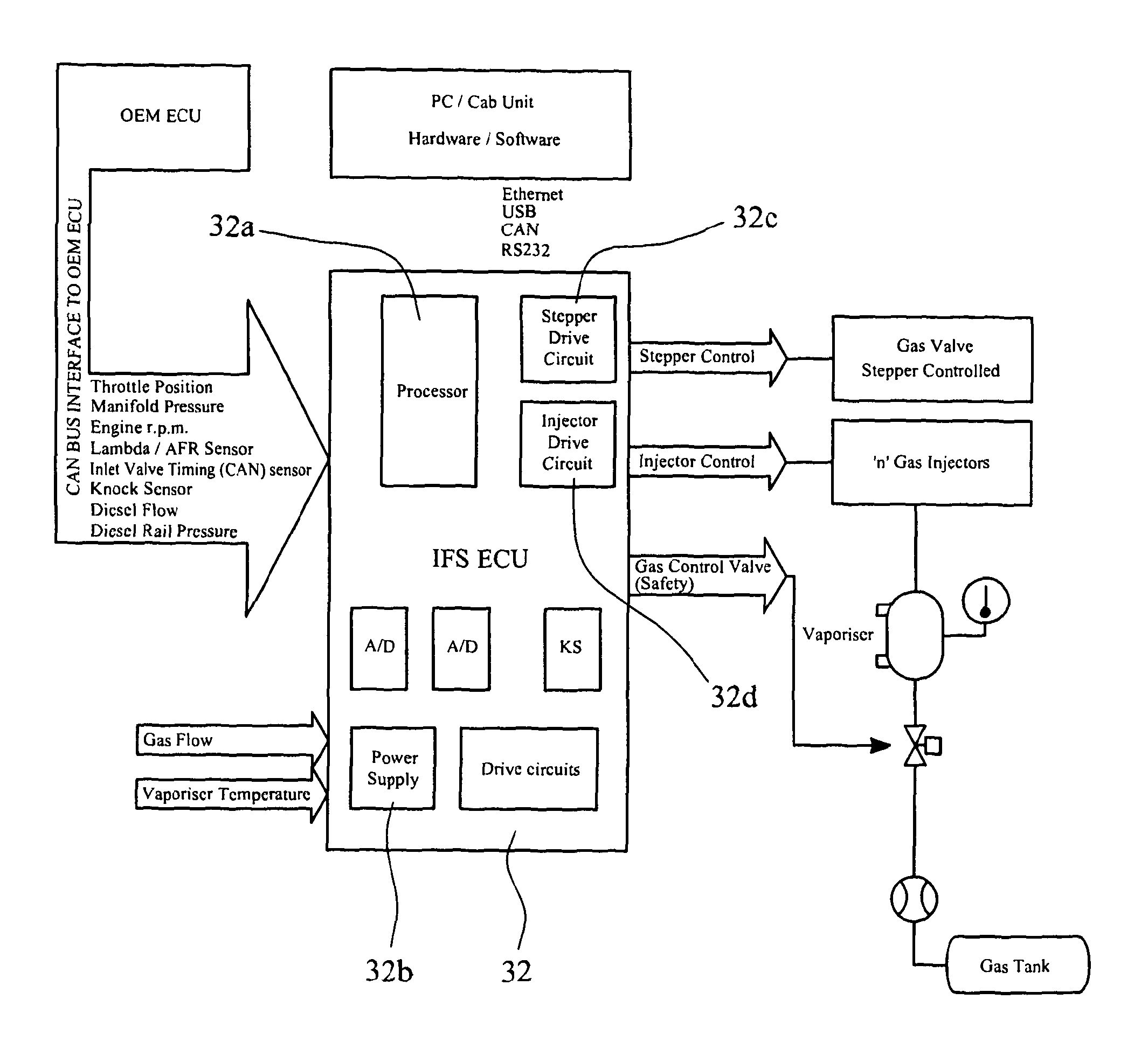 Apparatus and method for controlling a multi-fuel engine