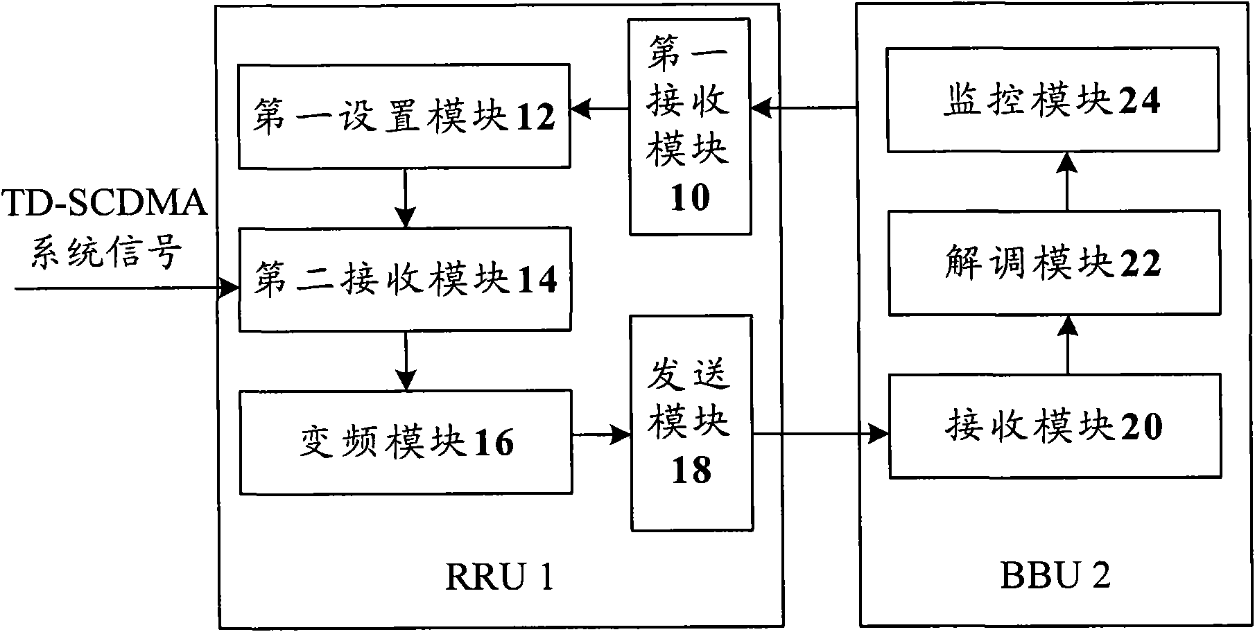 Method and system for monitoring network quality