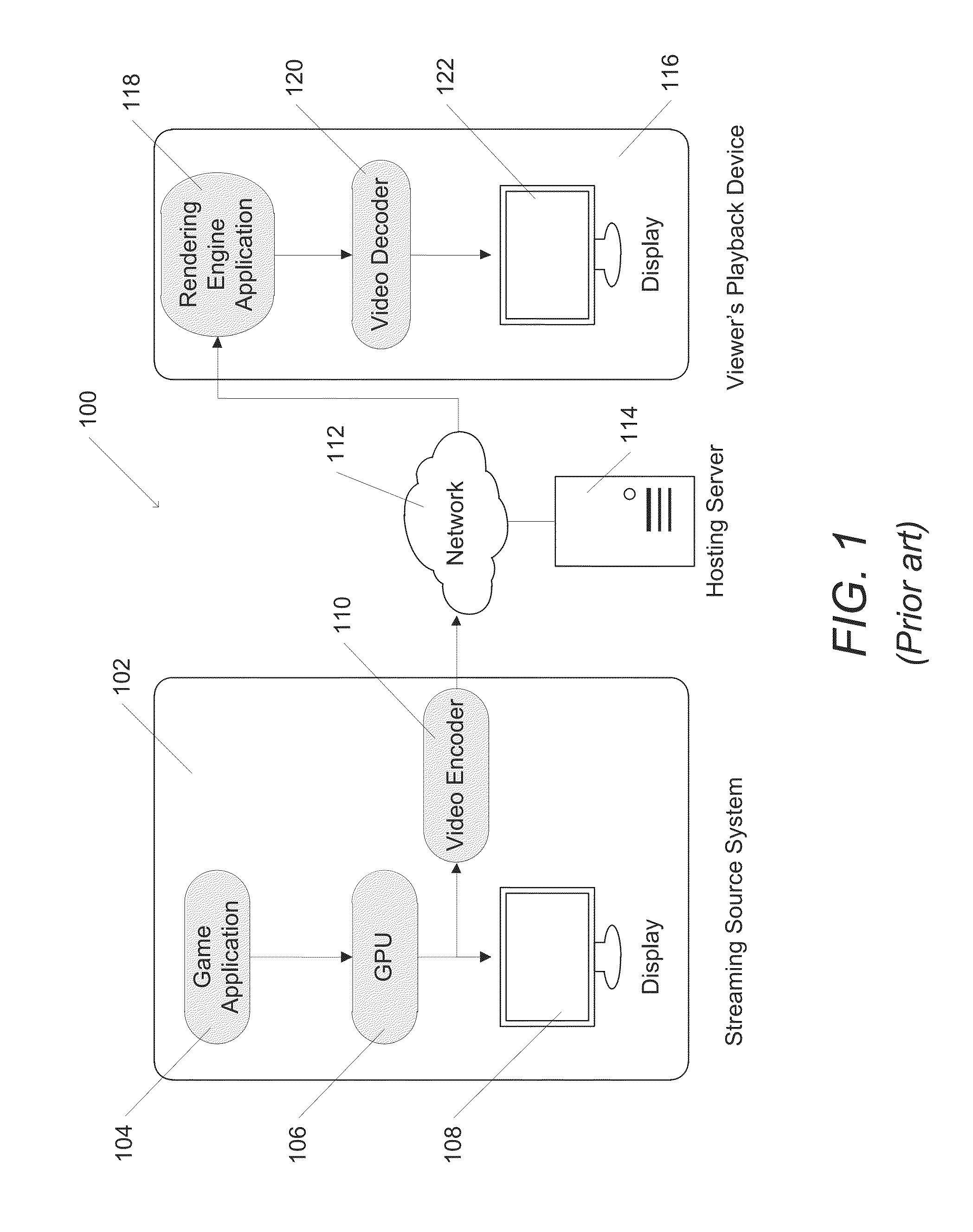 Systems and Methods for Streaming Video Games Using GPU Command Streams