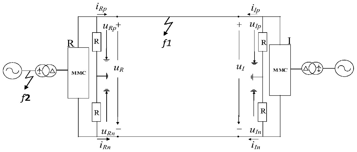 MMC DC transmission line protection method based on voltage correlation