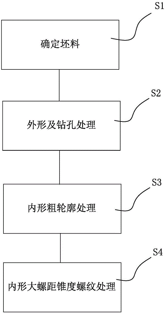 Method for machining inner shape of vibration disc through digital controlled lathe