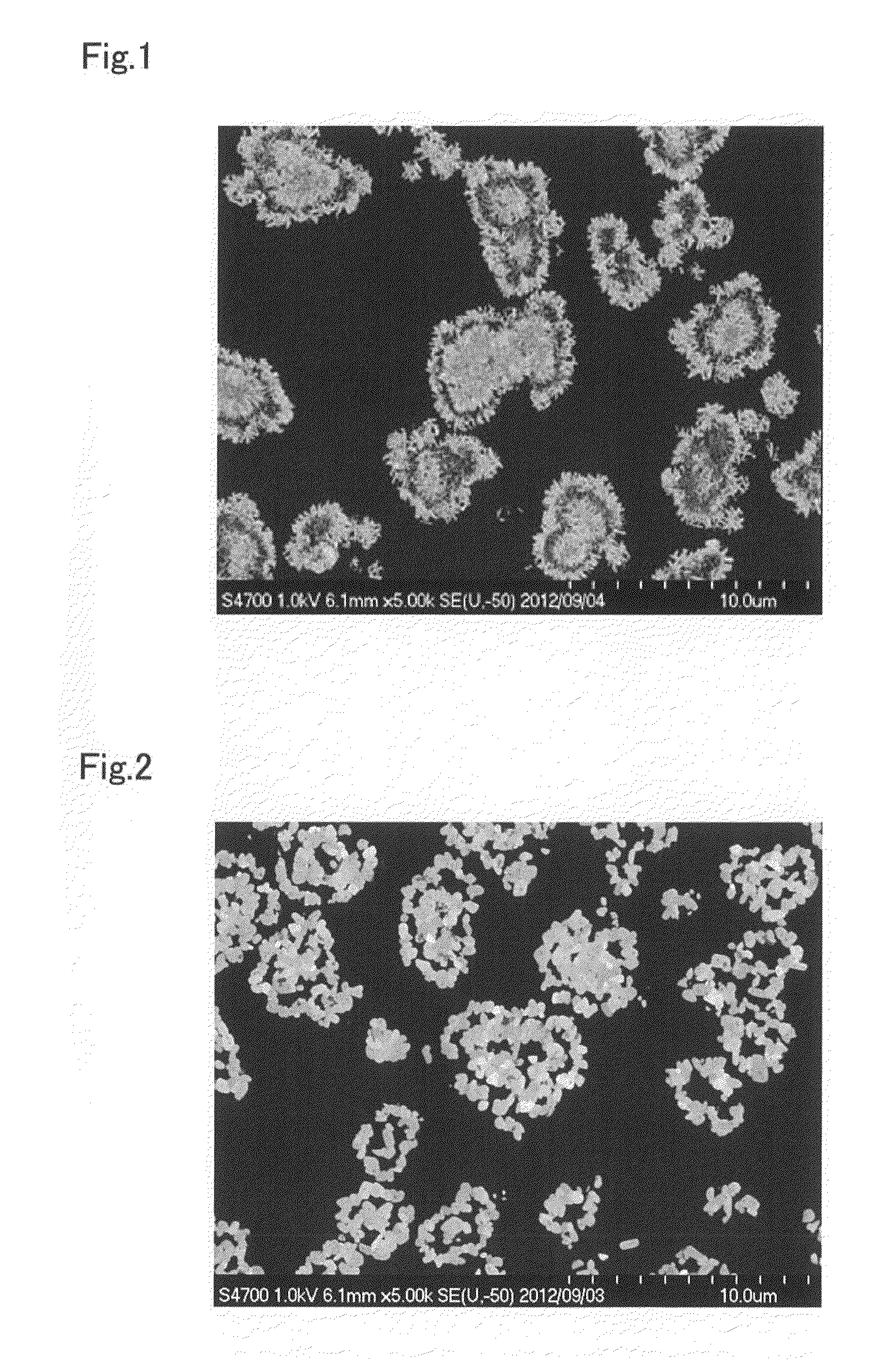 Transition metal composite hydroxide particles and production method thereof, cathode active material for non-aqueous electrolyte rechargeable battery and production method thereof, and nonaqueous electrolyte rechargeable battery
