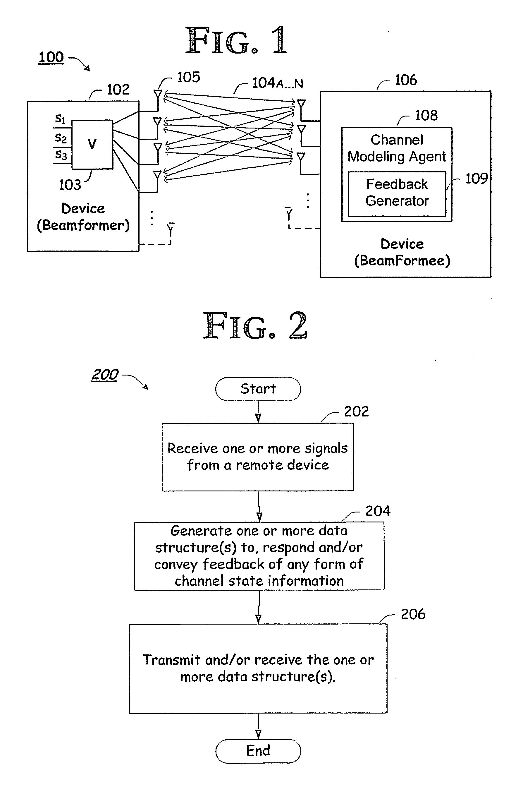 Wireless communication system, associated methods and data structures