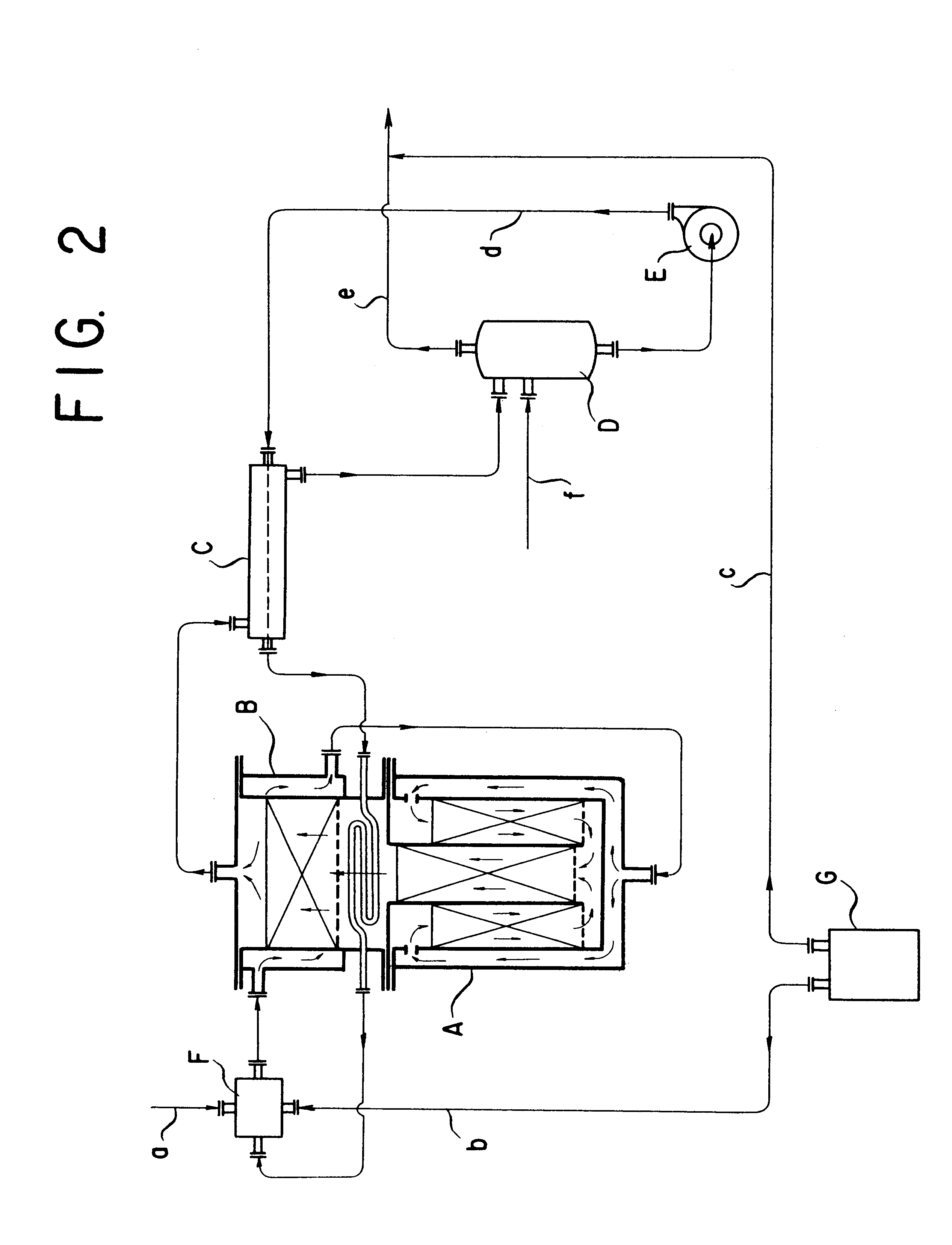 Auto-oxidation and internal heating type reforming method and apparatus for hydrogen production