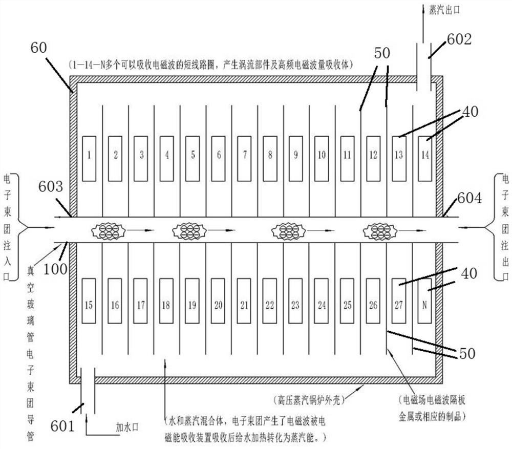 Device and method for generating electromagnetic energy through constant-speed linear motion charges