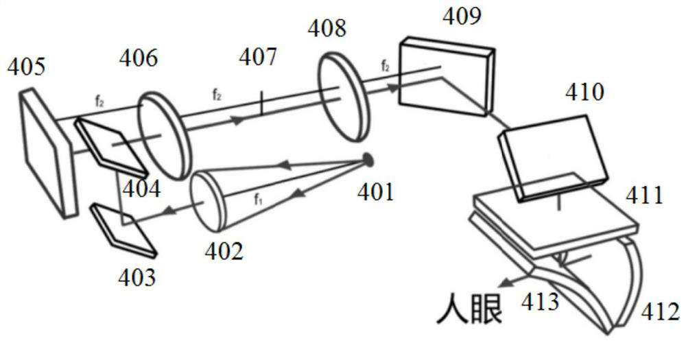 Hologram generation method, system, storage medium and near-eye ar holographic three-dimensional display system based on light field rendering