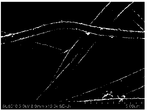 Method for preparing photocatalytic filter membrane by electrospinning