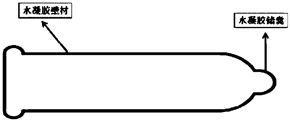 A kind of hydrogel condom and preparation method thereof