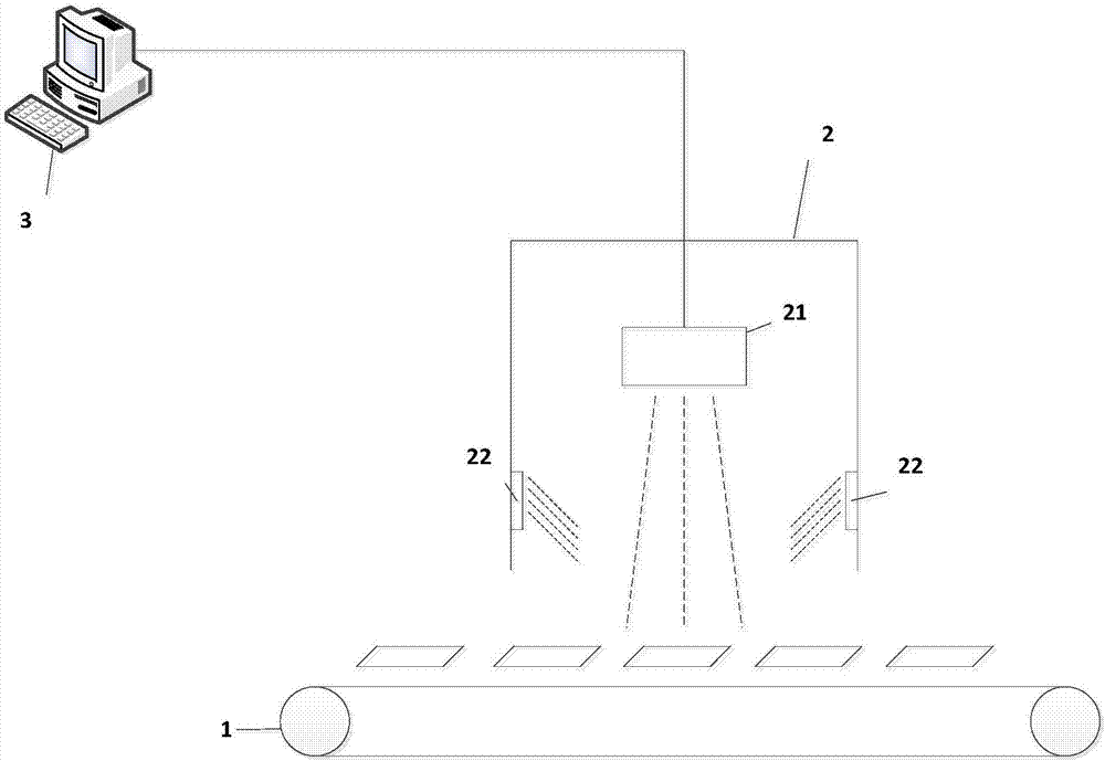 Solar cell panel defect detection system and method based on CIS image acquisition