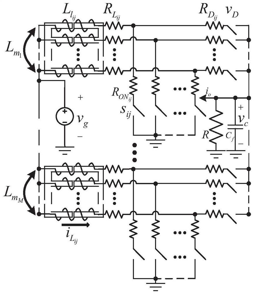 Multi-phase DCDC robust controller design method