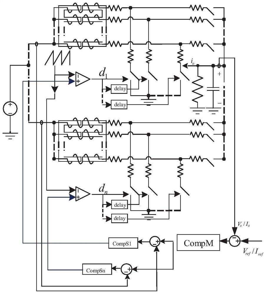 Multi-phase DCDC robust controller design method