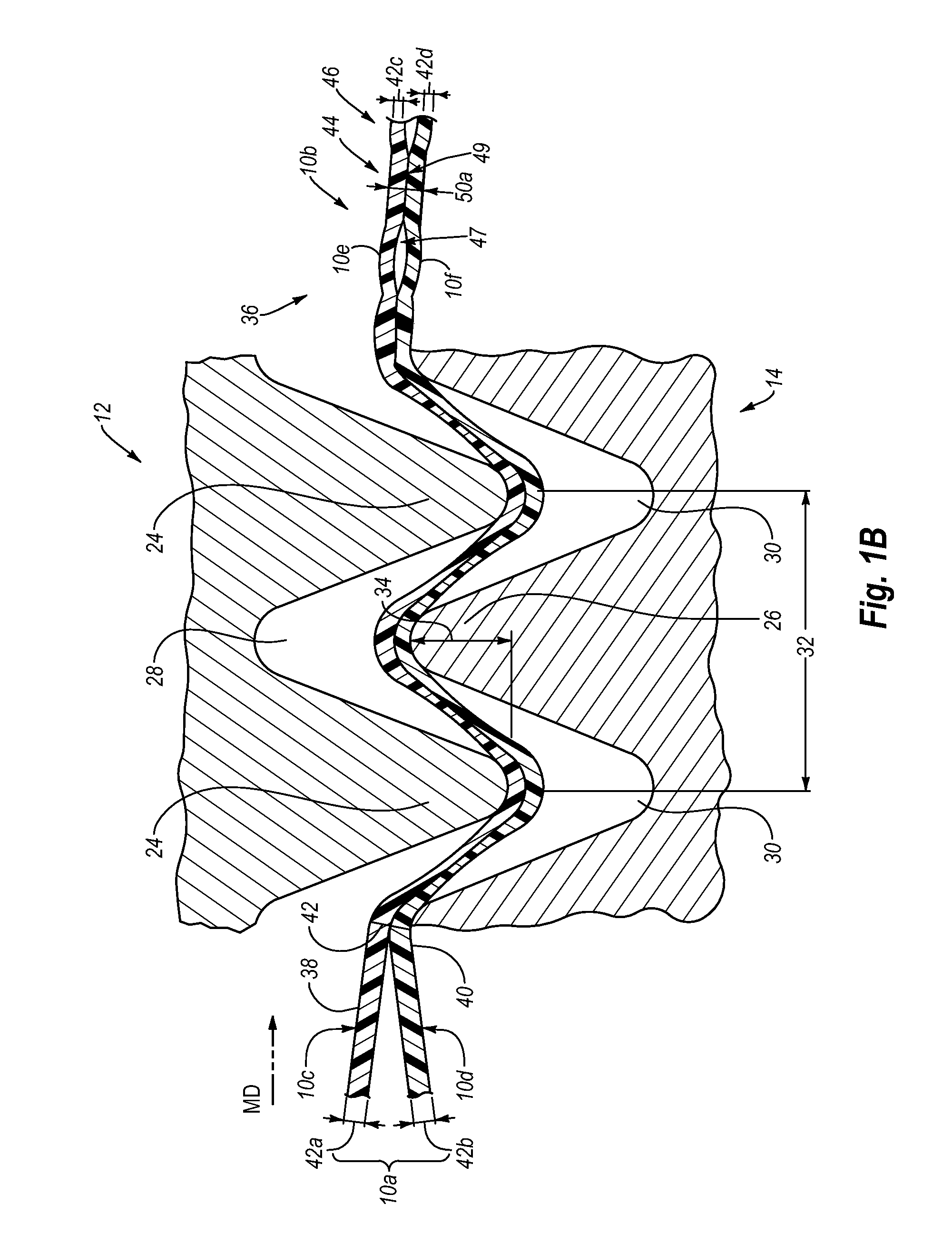 Methods of making multi-layered bags with enhanced properties