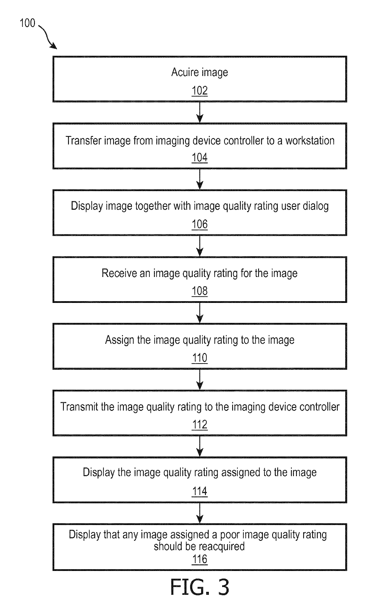 Closed-loop system for contextually-aware image-quality collection and feedback