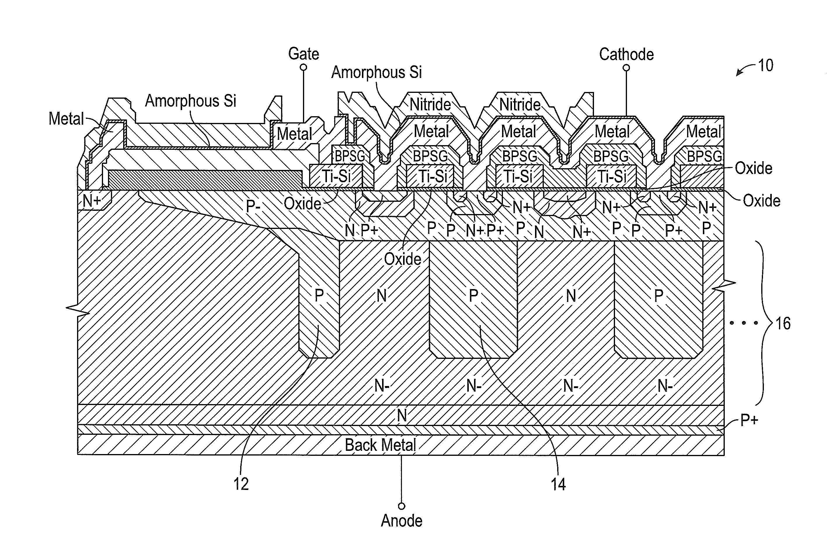 Gated thyristor power device