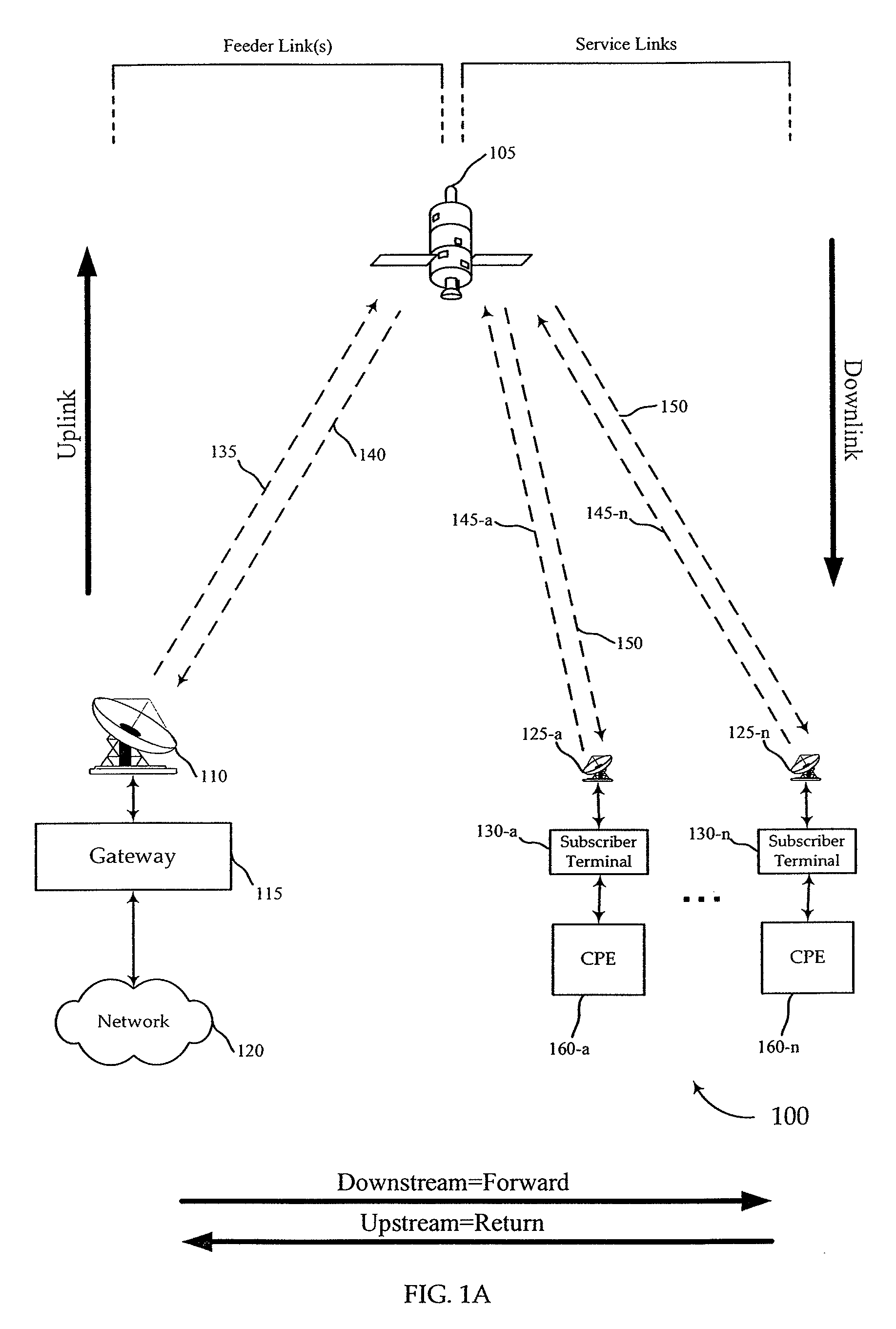 Web-bulk transfer preallocation of upstream resources in a satellite communication system