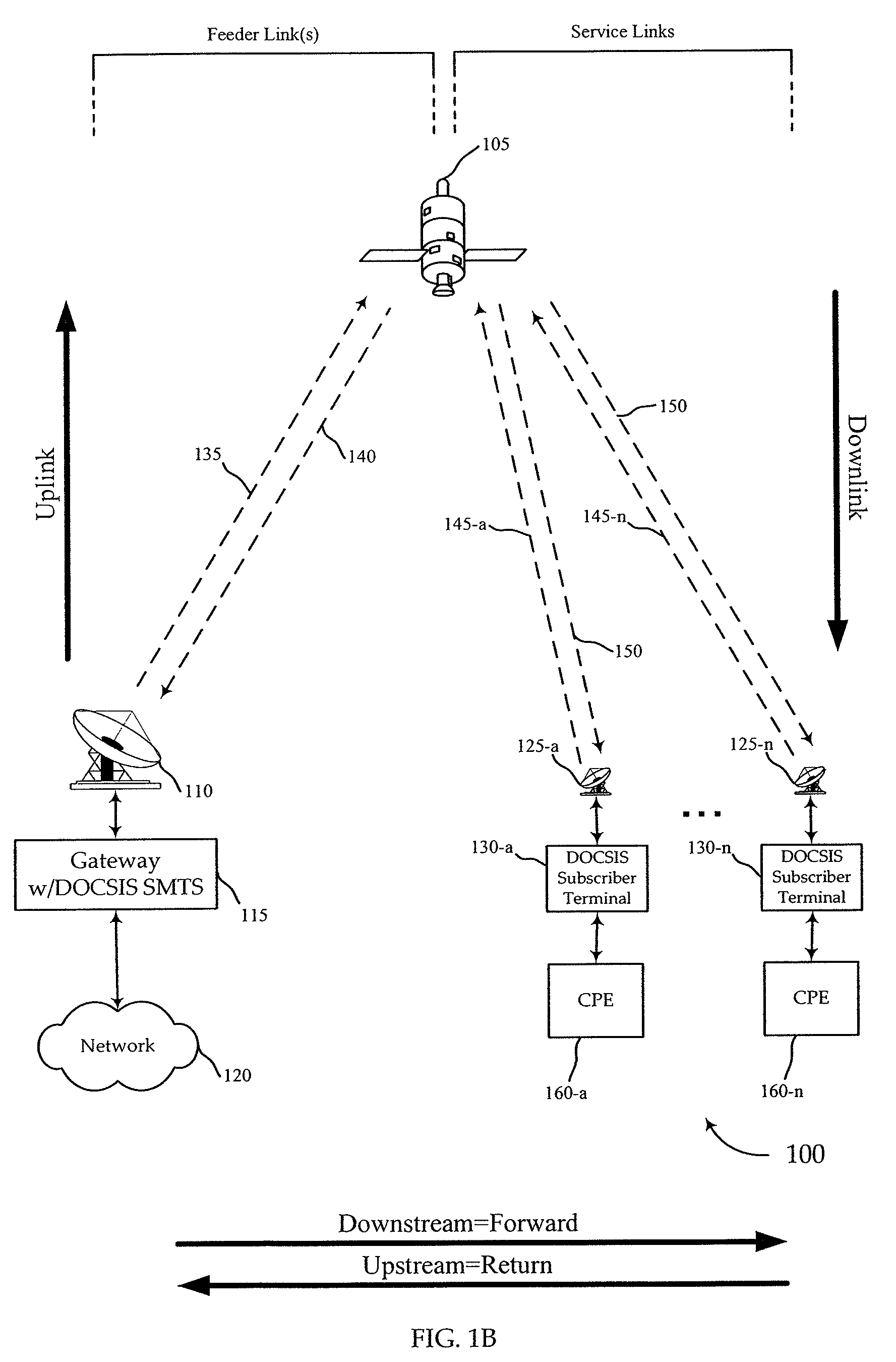 Web-bulk transfer preallocation of upstream resources in a satellite communication system