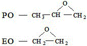 Synthesis method of broad-spectrum and high-efficiency crude oil demulsifier