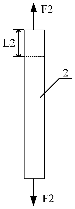 Fine mask screening process analysis method