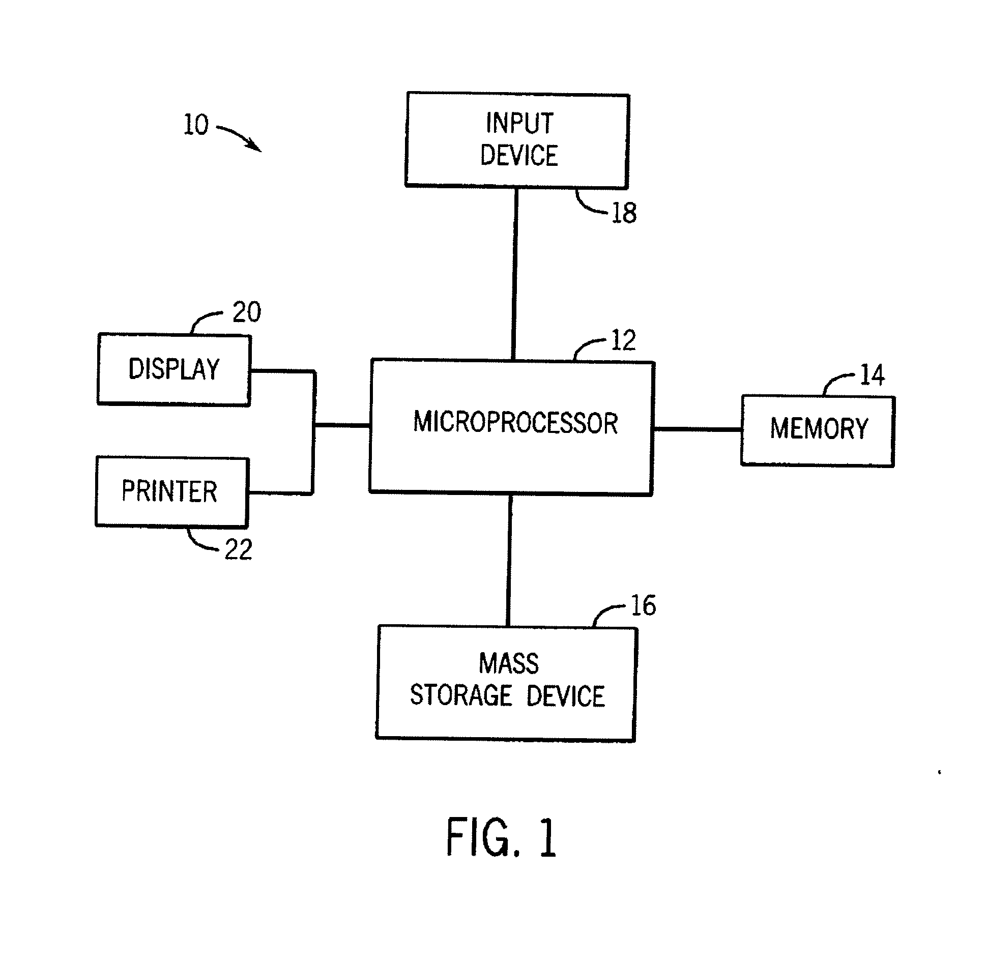 System and method for integrated quantifiable detection, diagnosis and monitoring of disease using patient related time trend data