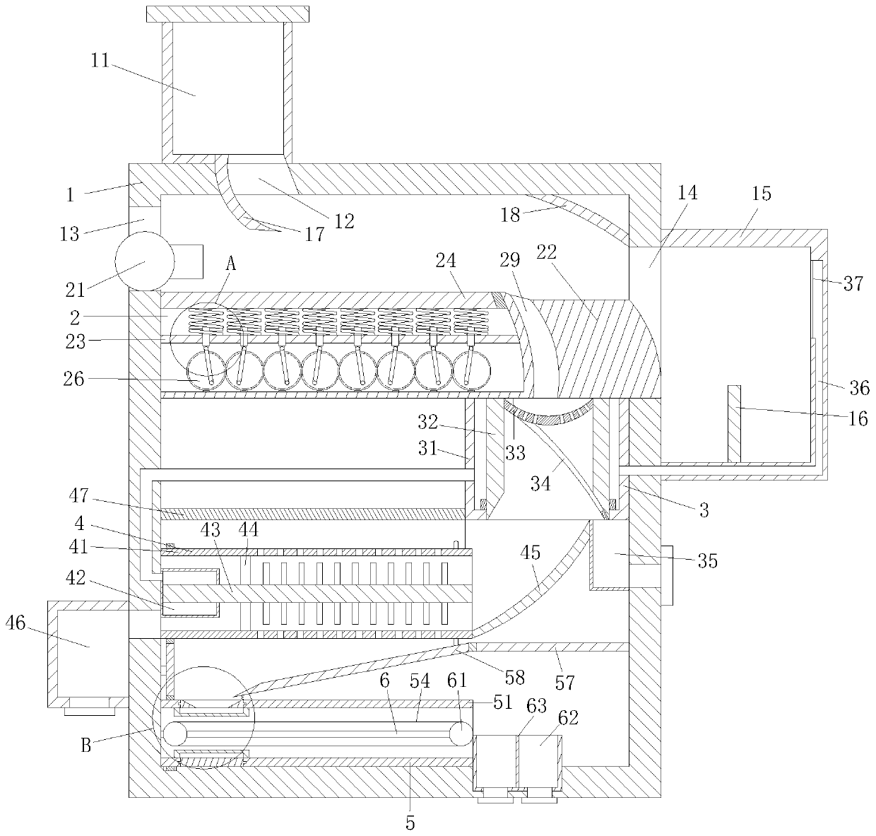 A Harmless Treatment System for Papermaking Waste Residue