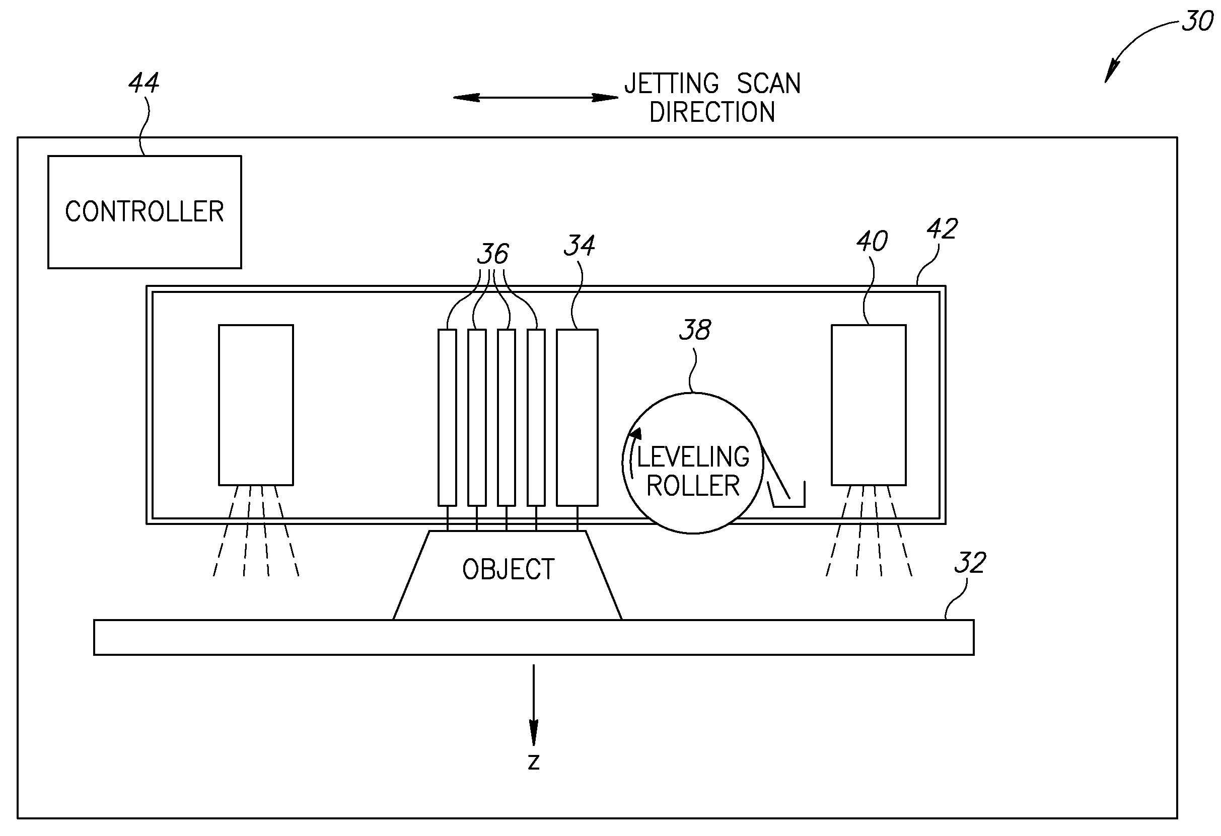 Method and system for building painted three-dimensional objects