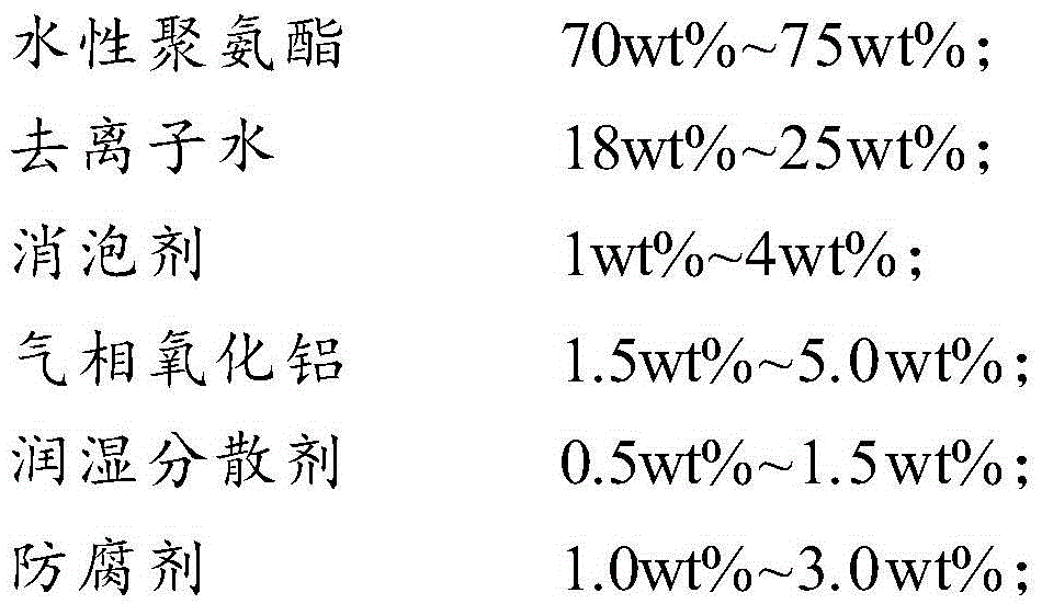 A kind of water-based dumb silver transfer coating and preparation method thereof