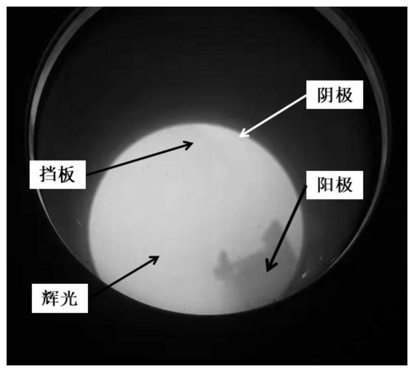 A device and method for depositing pure DLC by graphite cathode arc enhanced glow discharge