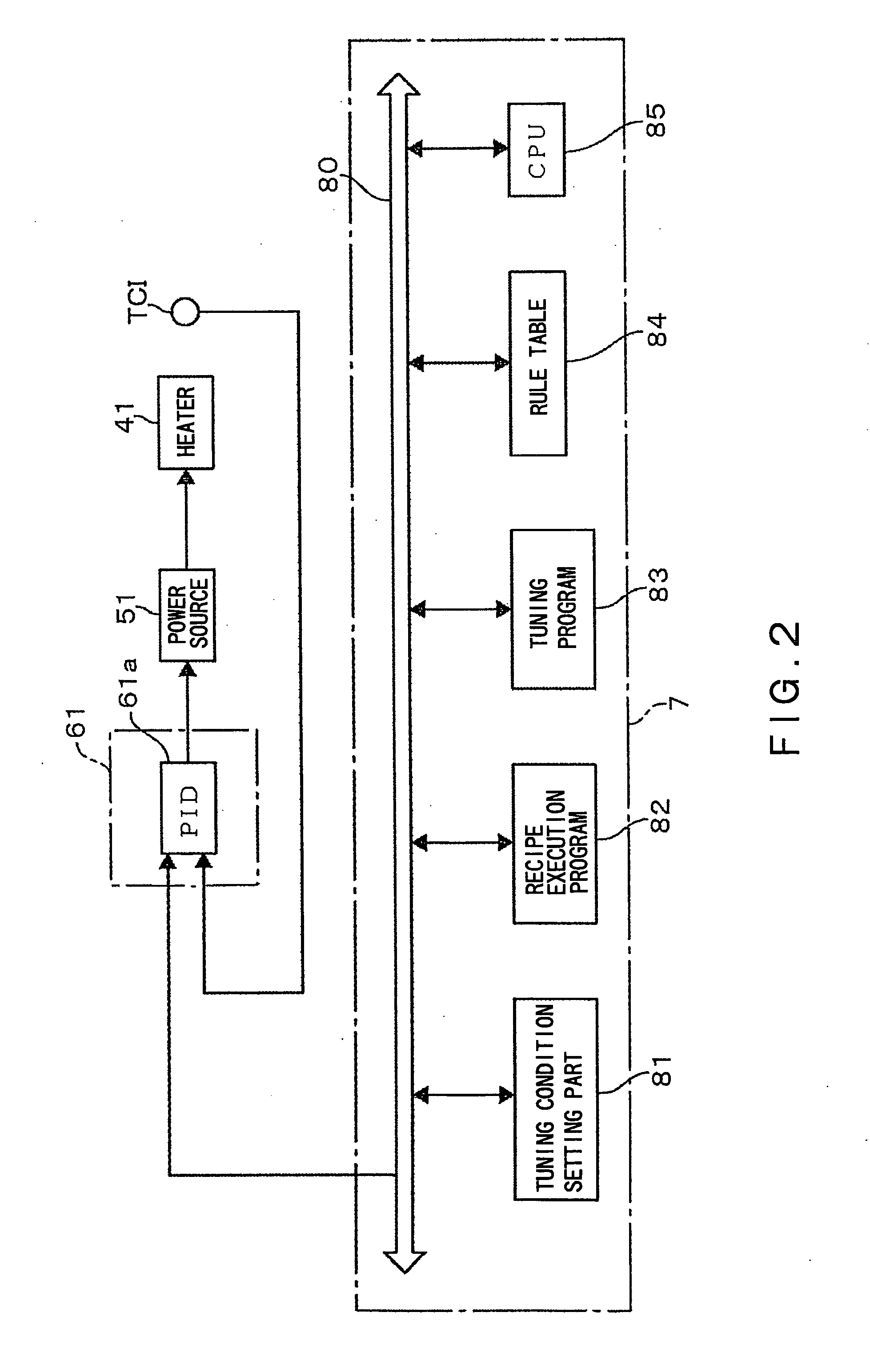 Heat processing apparatus, method of automatically tuning control constants, and storage medium