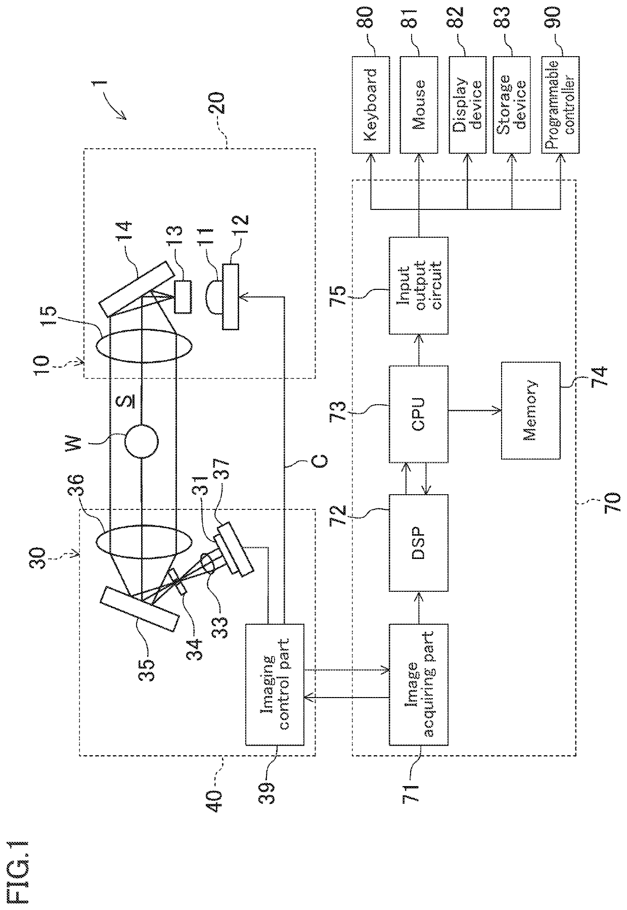 Optical measurement apparatus