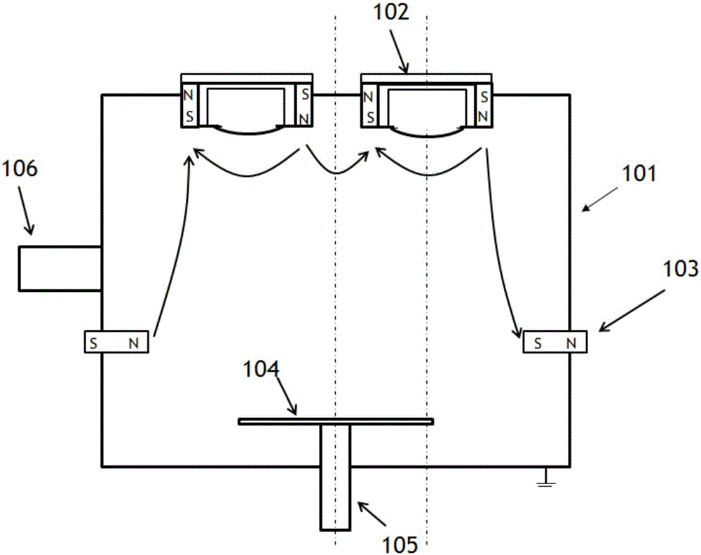 Magnetic-pole-assisted unbalanced magnetic control sputtering device