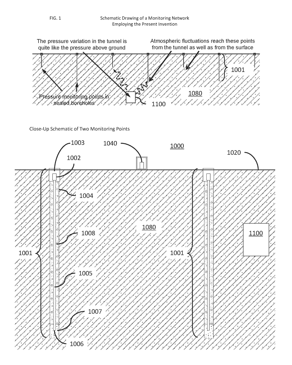 Systems, Methods, and Software For Detecting The Presence of Subterranean Tunnels and Tunneling Activity