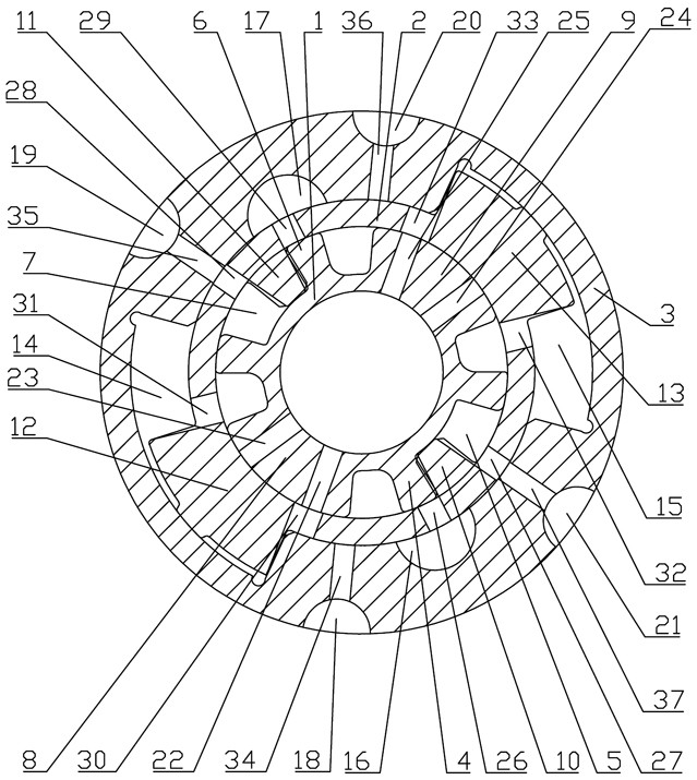 Circumferential impact components