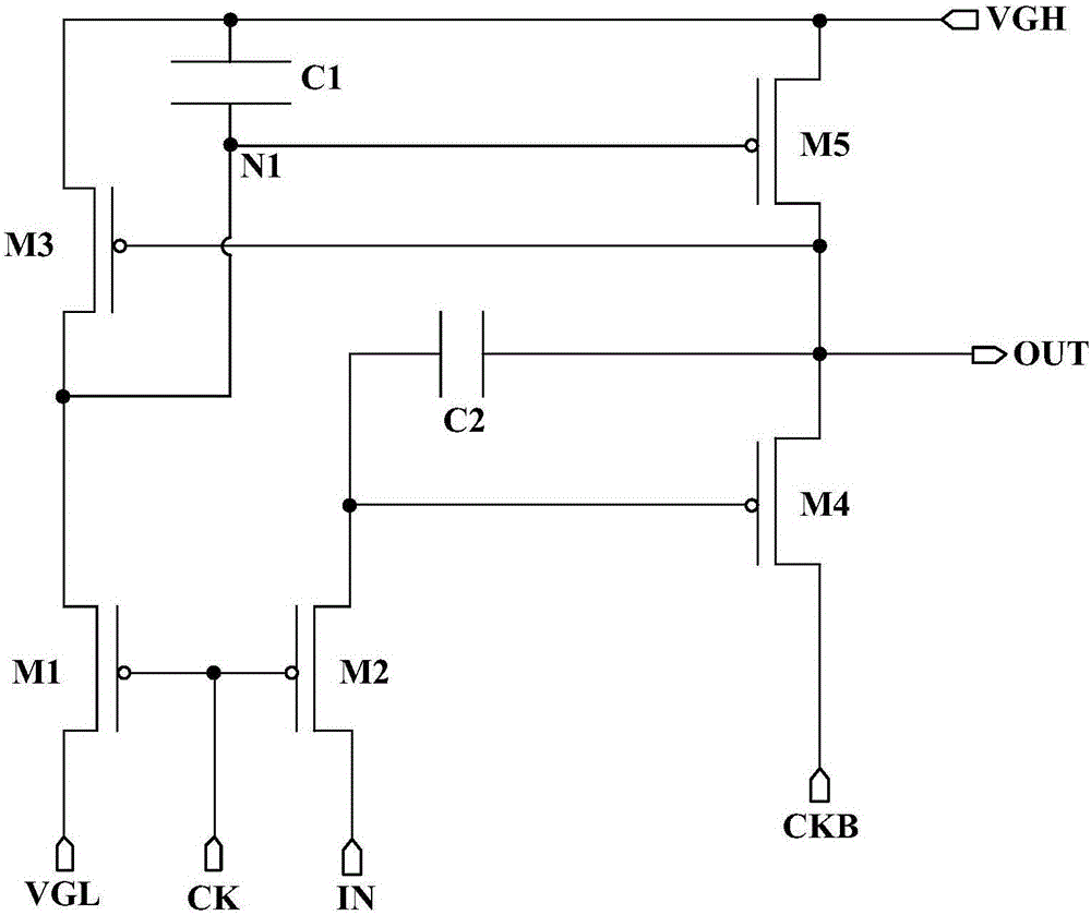 Shift register and grid electrode driving circuit