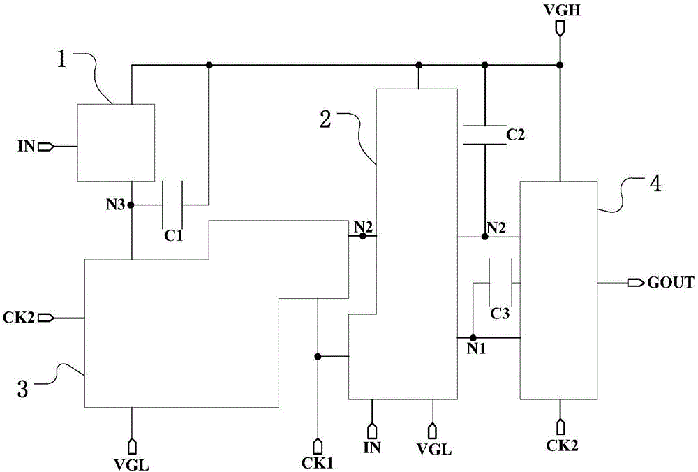 Shift register and grid electrode driving circuit