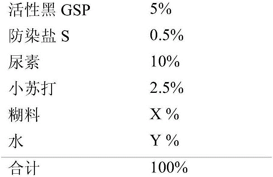 A kind of composite printing paste and preparation method thereof