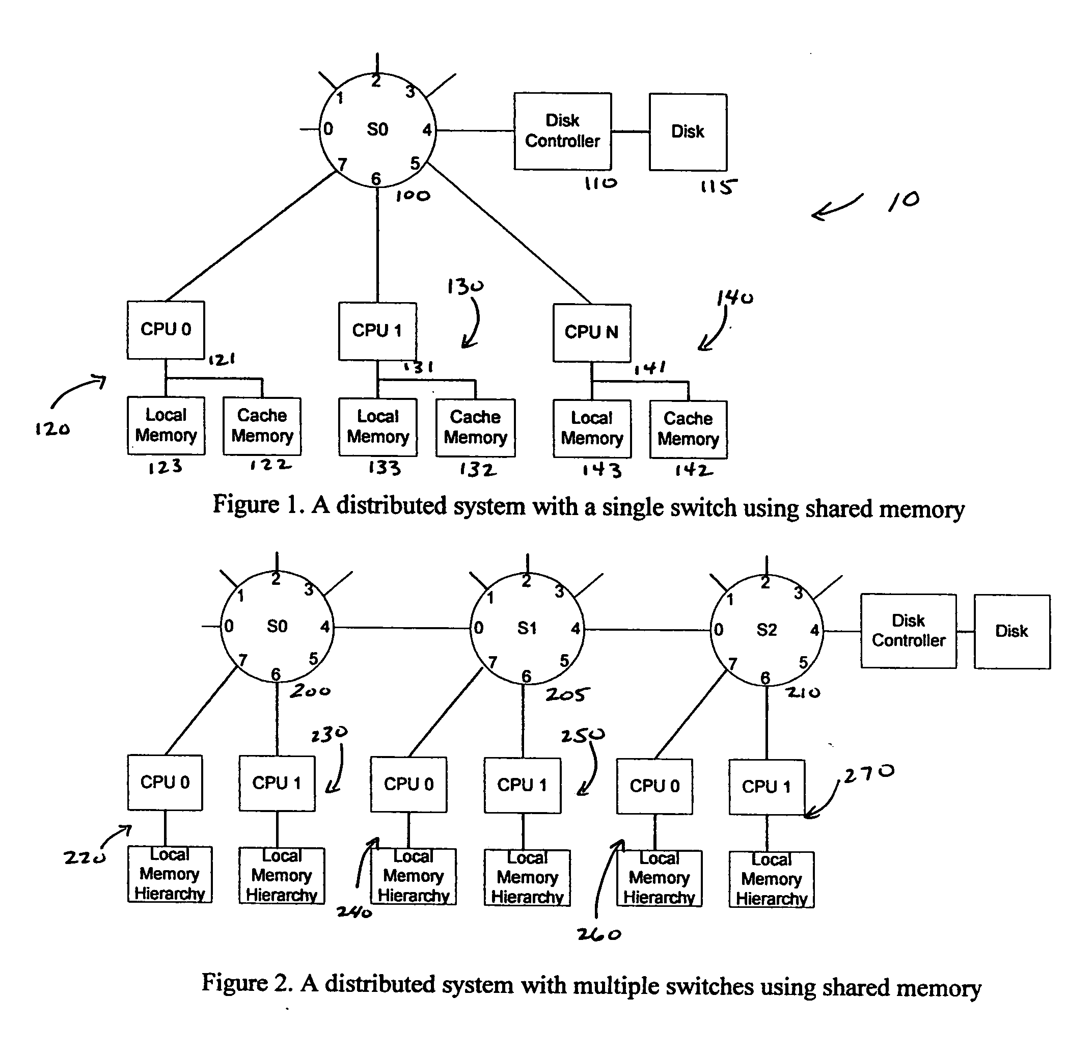 Cache coherency mechanism