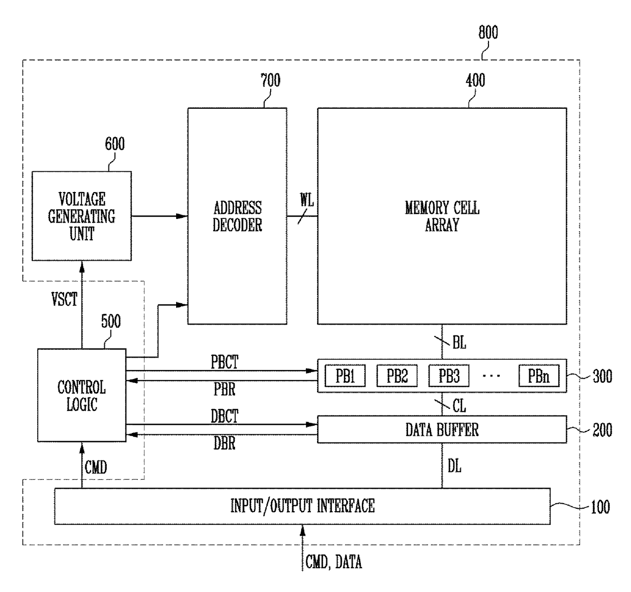 Semiconductor memory device and method of driving the same