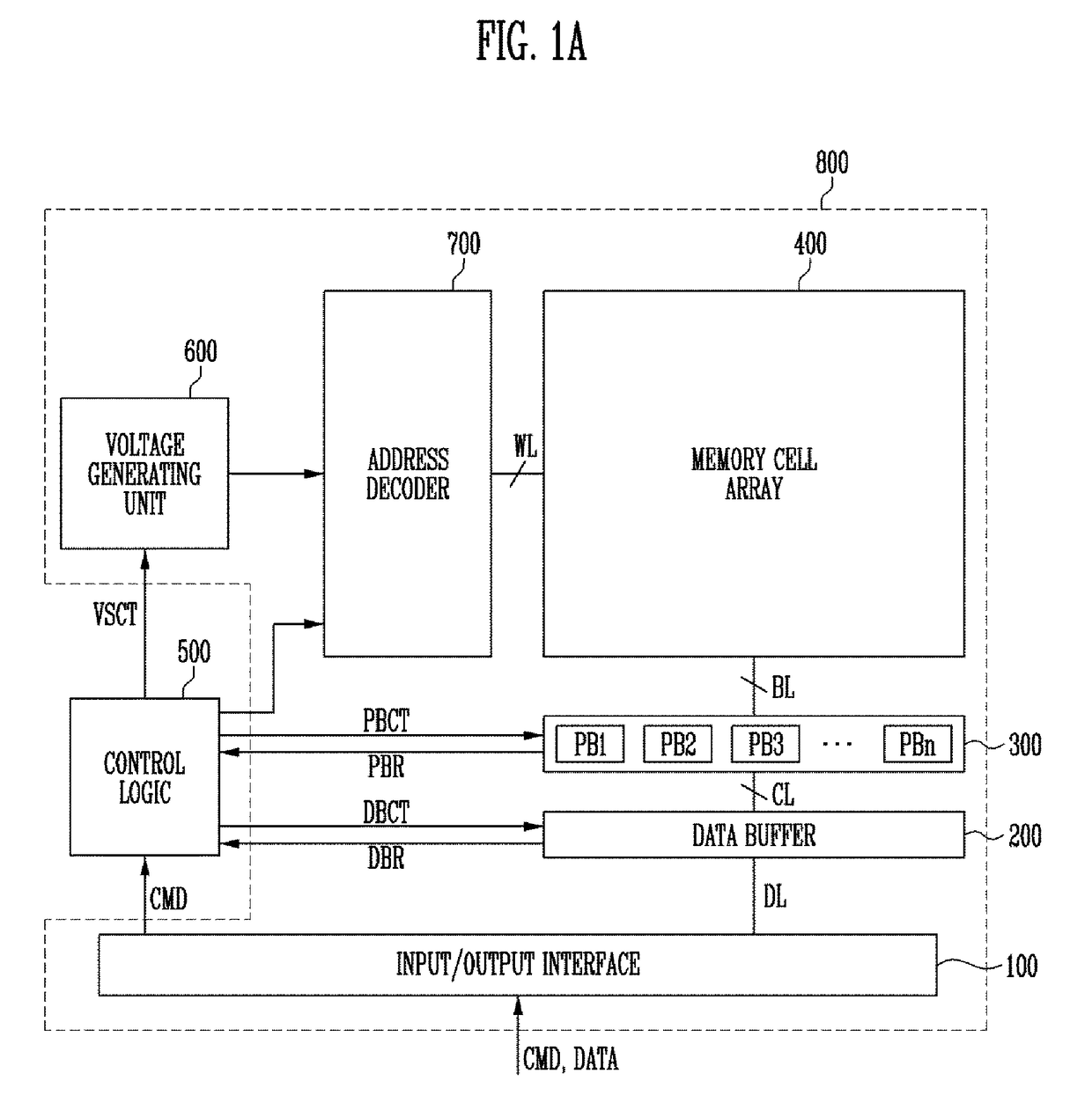 Semiconductor memory device and method of driving the same