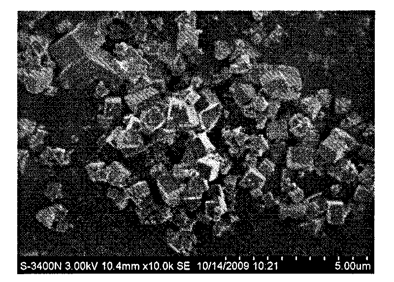 Method for preparing single crystal perovskite type oxide and application thereof