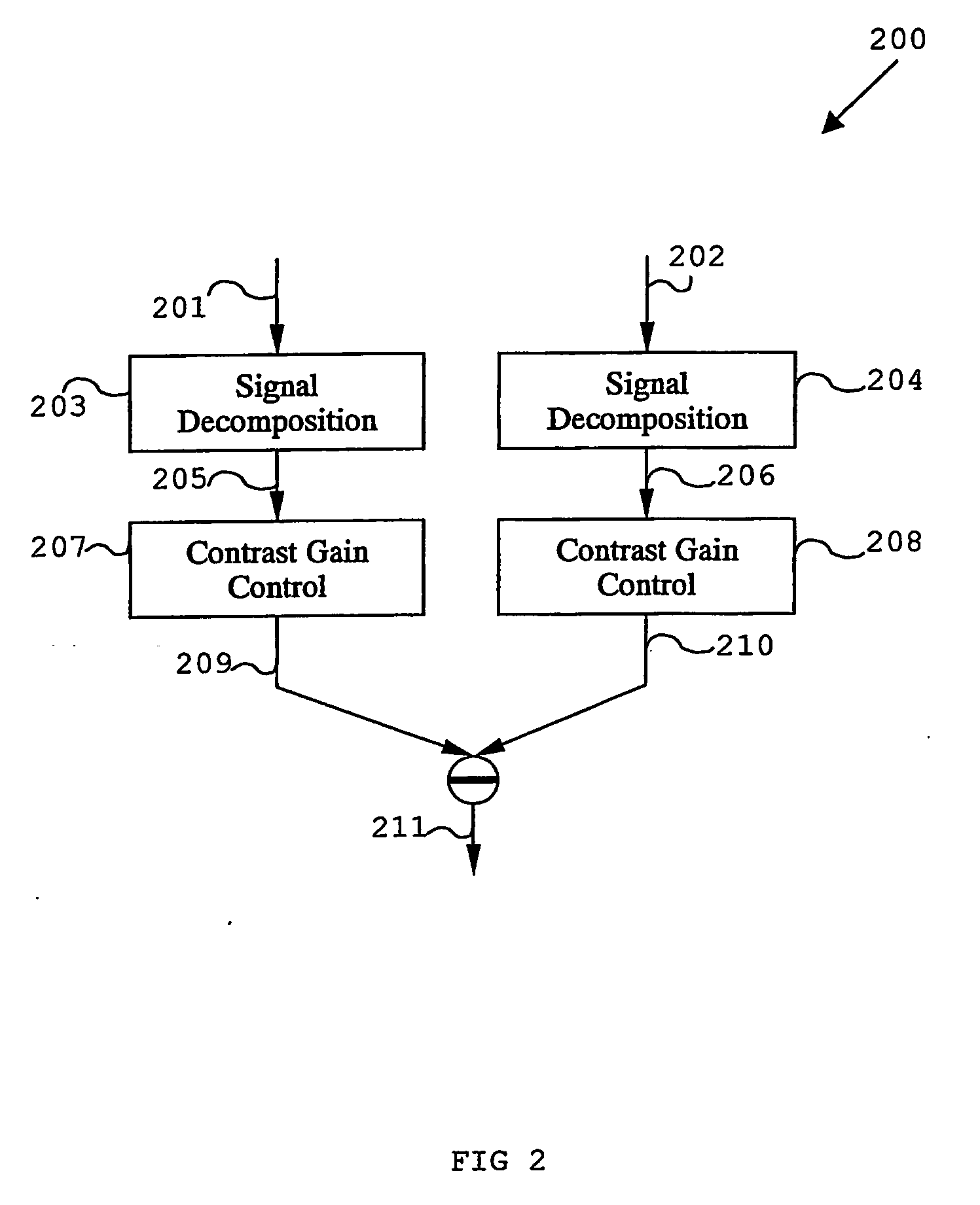 Method for generating a quality oriented significance map for assessing the quality of an image or video