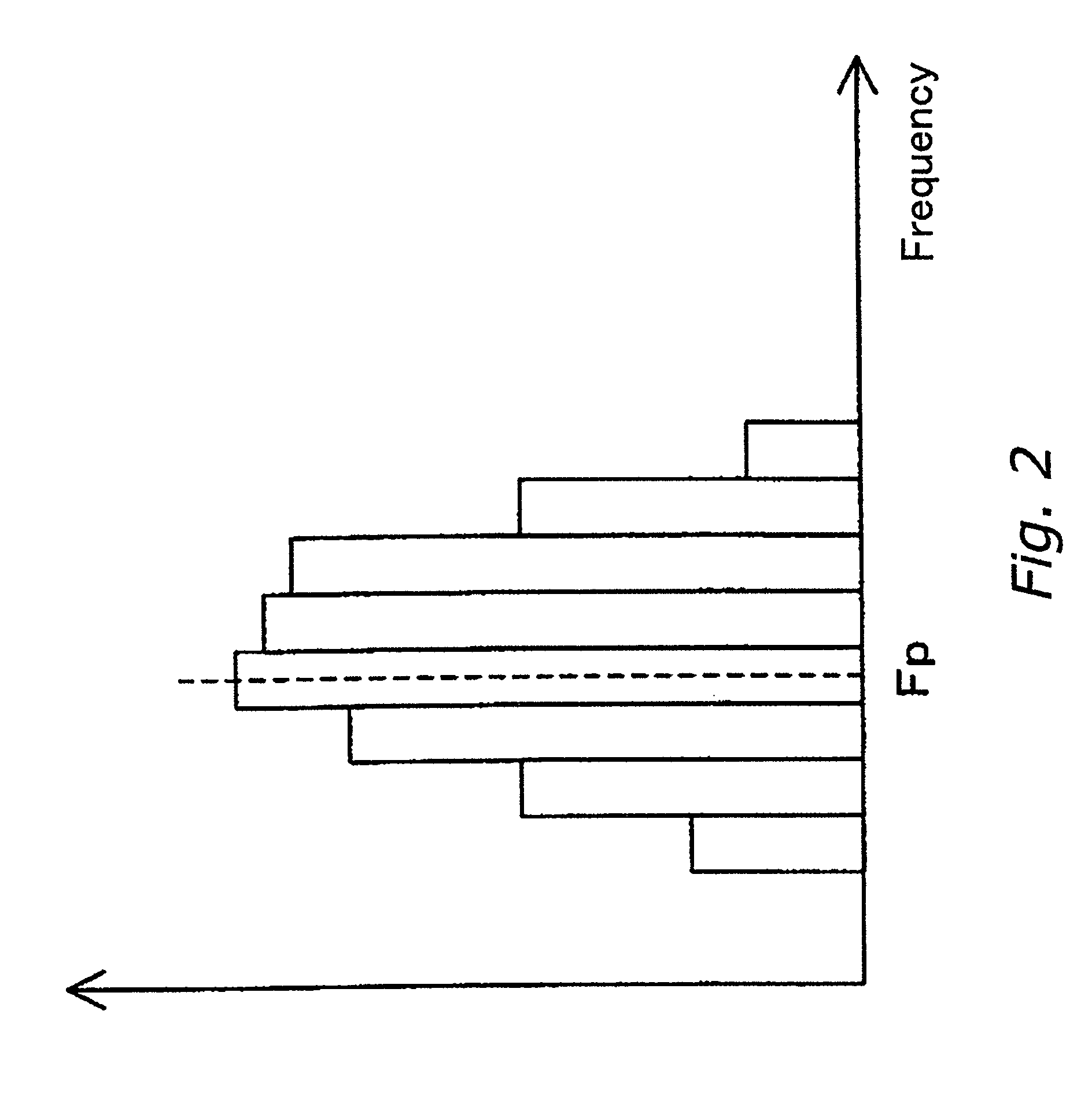 Image forming device operatively configurable in accordance with aural conditions in the vicinity thereof