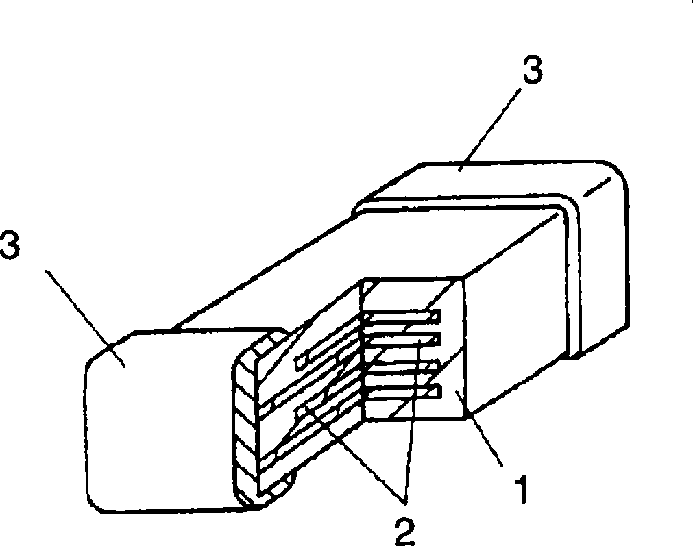 Voltage non-linear resistor ceramic composition and multilayer varistor using the same