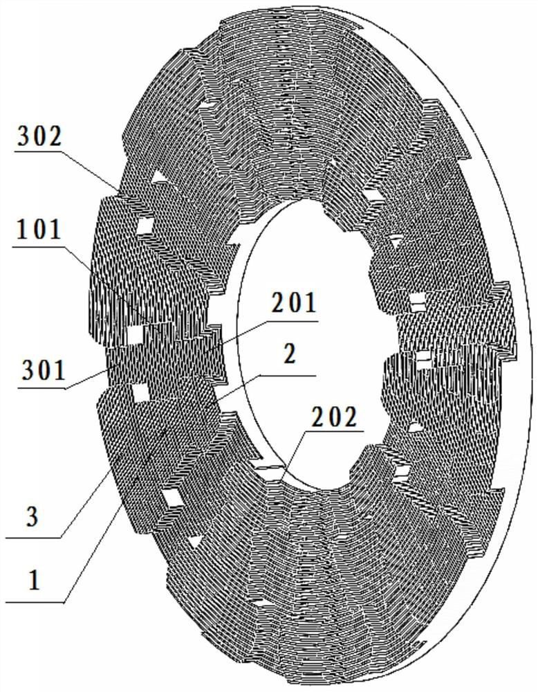 A method for forming a stator core