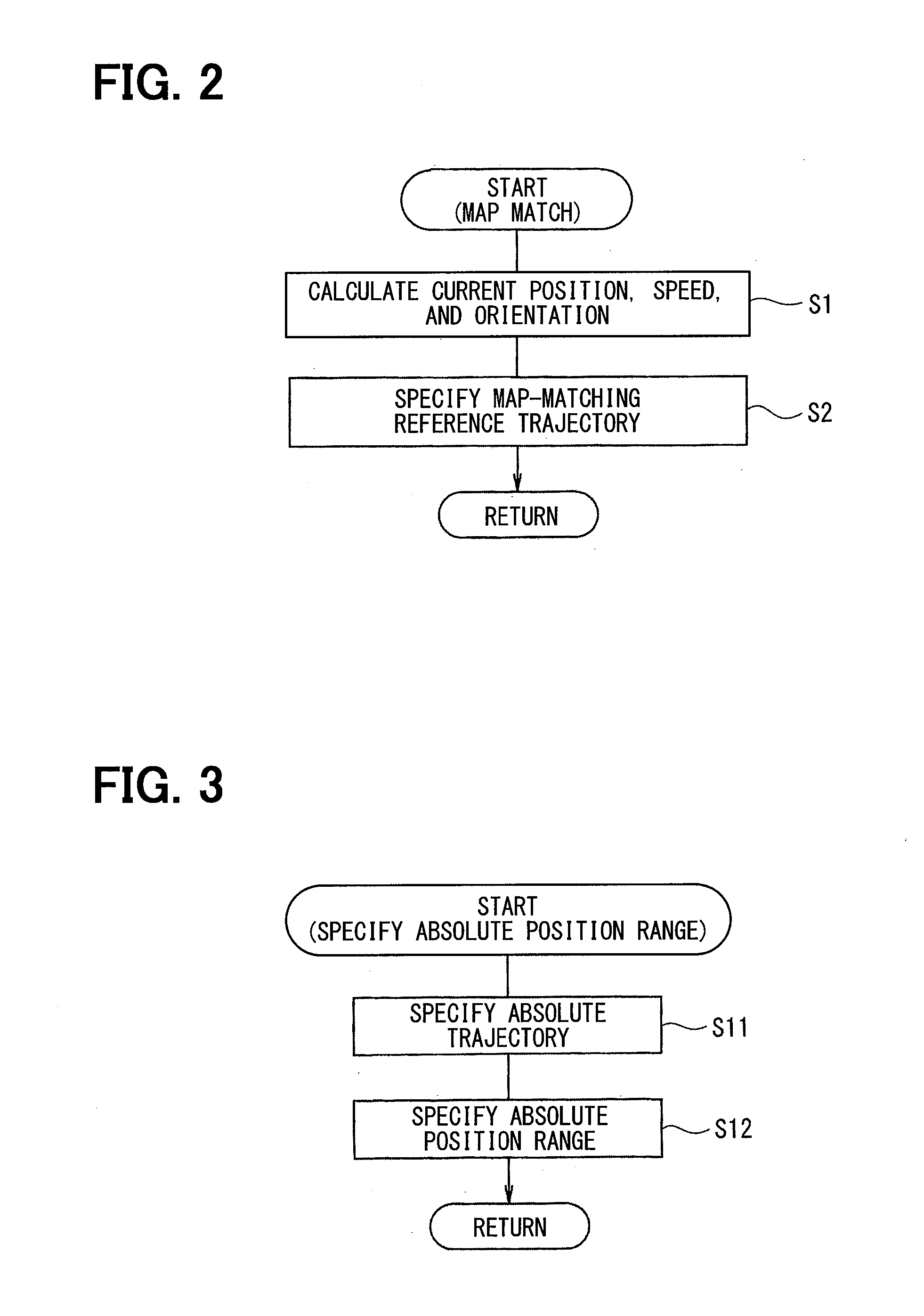 Host-vehicle-travel-position specification apparatus and host-vehicle-travel-position specification program product