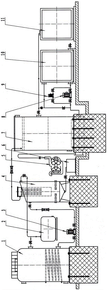 Device for treating oil production sewage by gravity method and process thereof